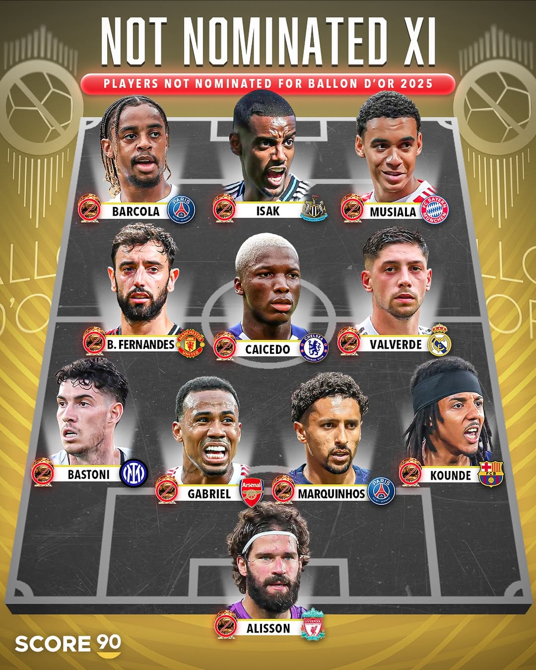 img_20250809_020942_873 ترکیب منتخب بزرگترین غایبان لیست نامزدهای توپ طلا با حضور تایتانهای رئال مادرید و بارسلونا