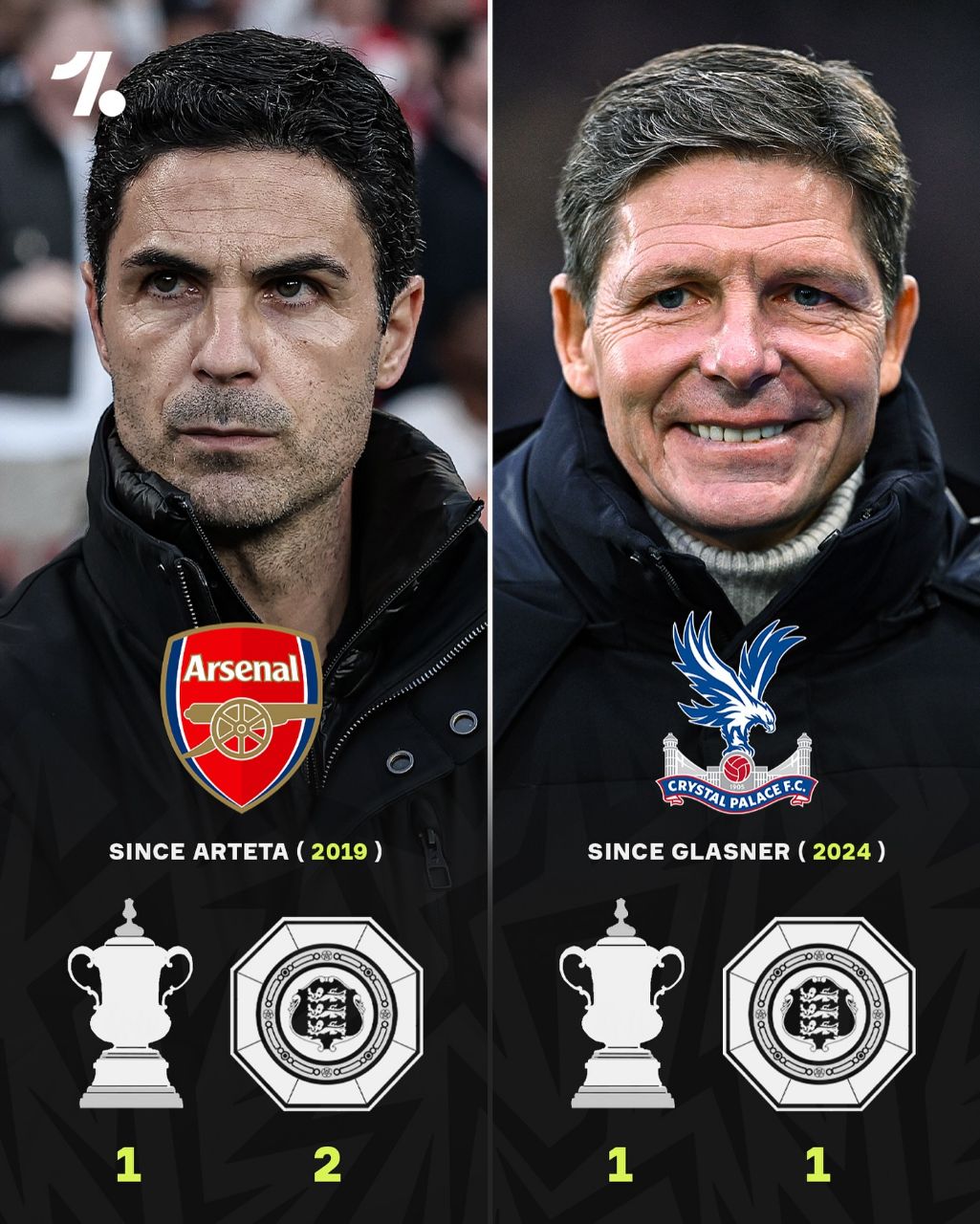 مقایسه افتخارات میکل آرتتا و اولیور گلاسنر