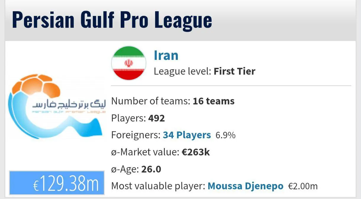 ویژگی خاص خرید جدید استقلال