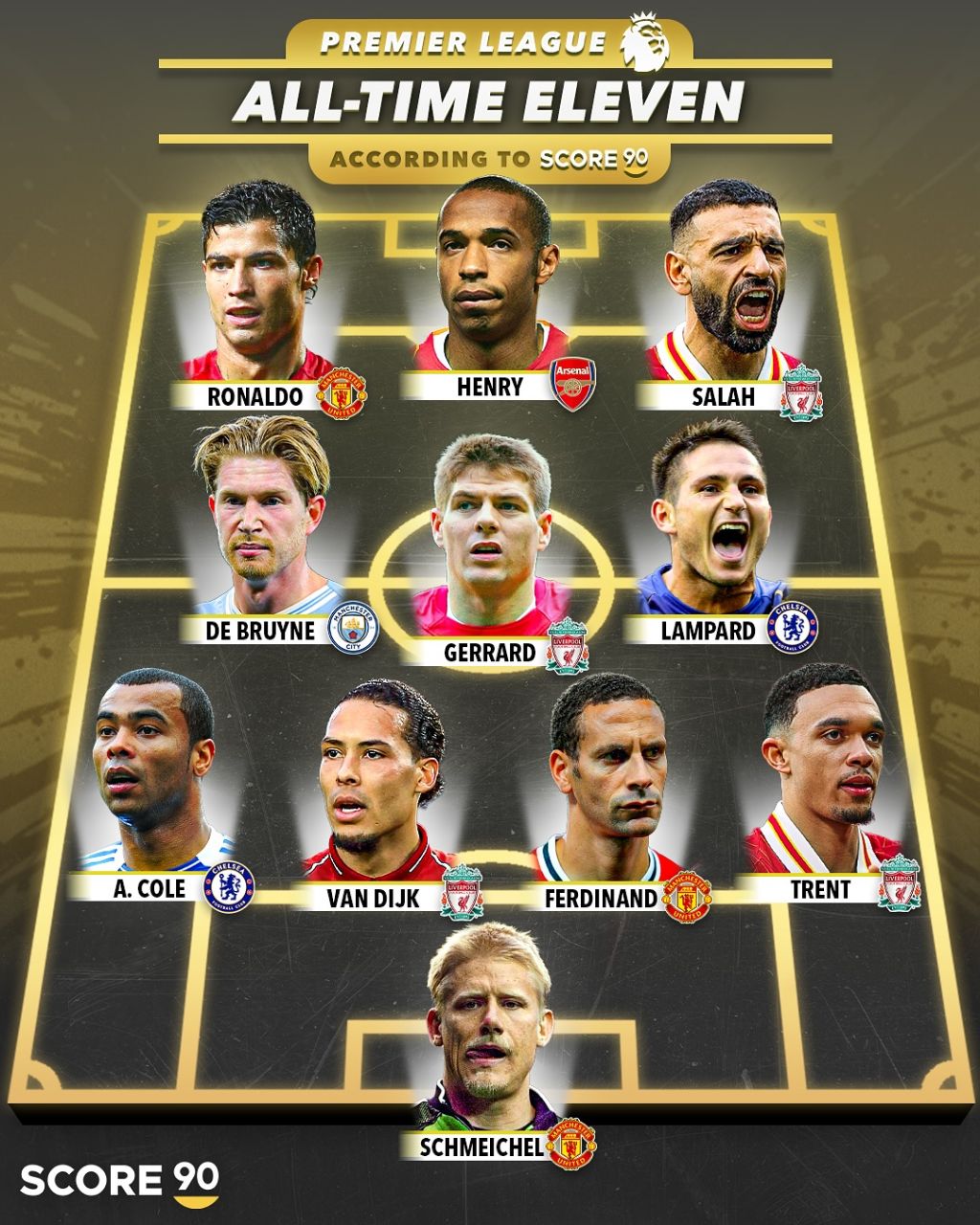 تیم منتخب تاریخ لیگ برتر