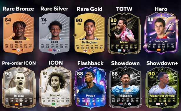 img_20250826_232915_910 انواع کارت در بازی EA FC