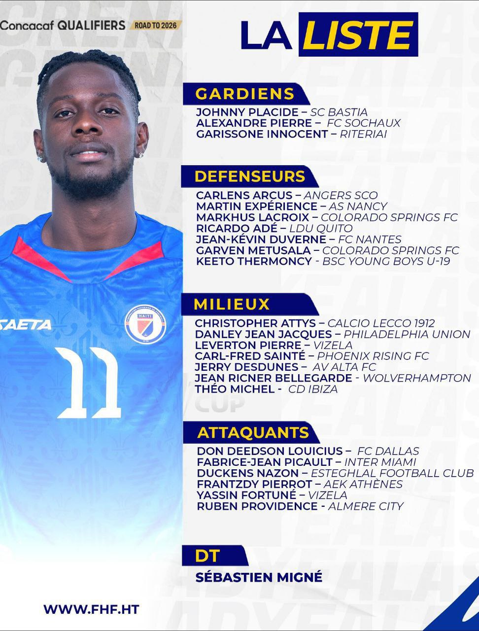 img_20250828_152532_304 عکس از لیست جدید تیم ملی هائیتی
