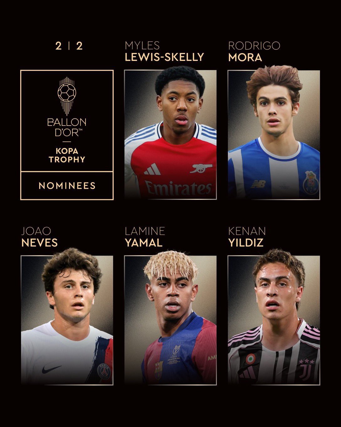 نامزدهای جایزه کوپا ۲۰۲۵ - فرانس فوتبال