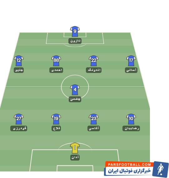 ترکیب استقلال با حضور آسانی و جنپو در لیگ برتر 1404/1405