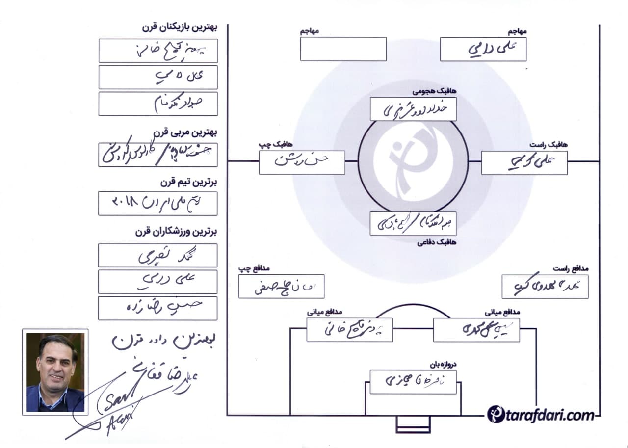 بهترین‌های قرن فوتبال ایران از نگاه سعید آذری، مدیرعامل سابق باشگاه فولاد خوزستان