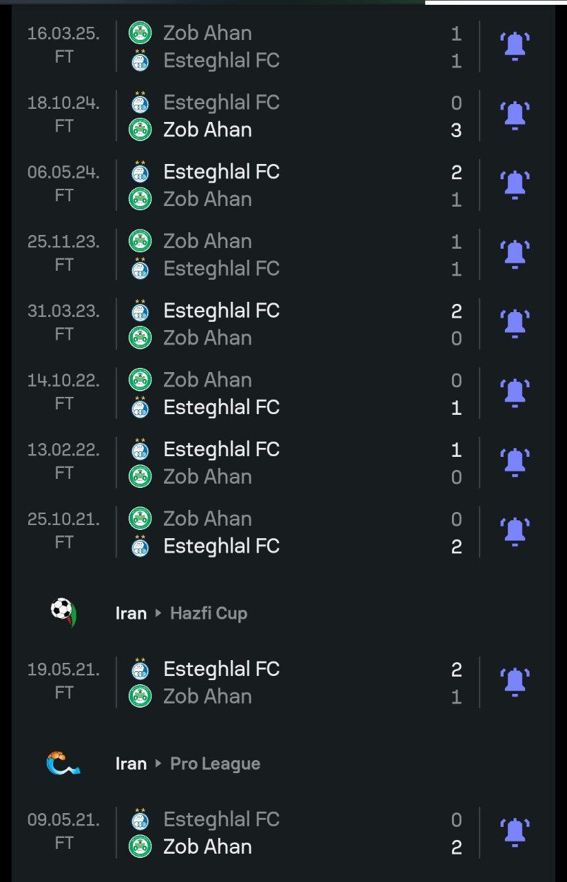 هد ت هد استقلال و ذوب آهن