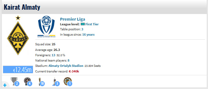 ارزش اسکواد غیرت