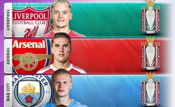 لیورپول شانس اول قهرمانی در لیگ برتر انگلیس در فصل 2025/2026 از نگاه اوپتا