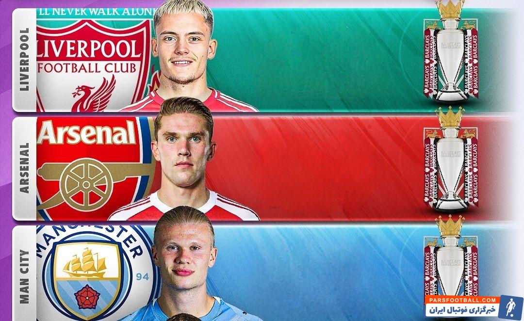 لیورپول شانس اول قهرمانی در لیگ برتر انگلیس در فصل 2025/2026 از نگاه اوپتا