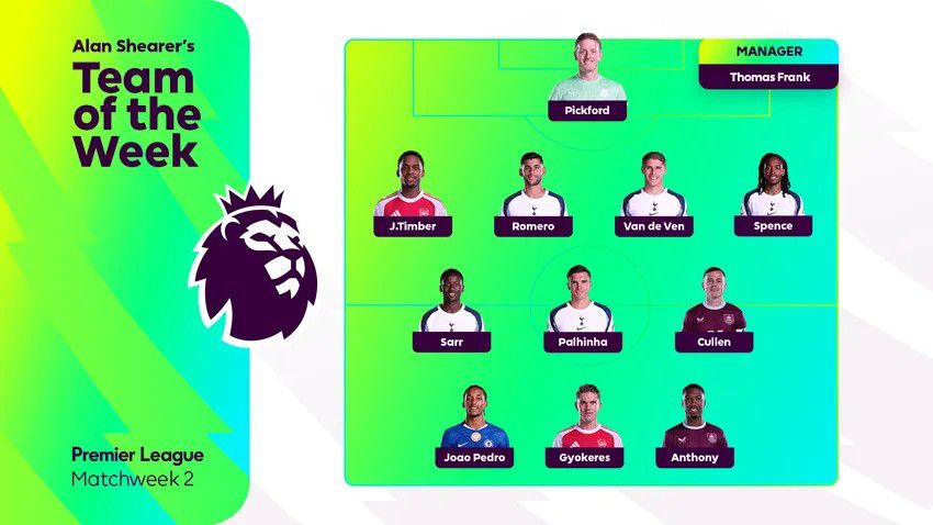 تیم منتخب لیگ برتر انگلیس - هفته دوم فصل ۲۶-۲۰۲۵