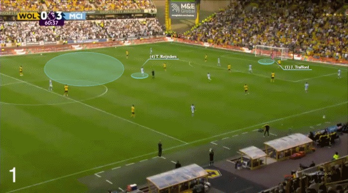 reijnders-assist-wolves پاس گل تیجانی ریندرس مقابل وولورهمپتون