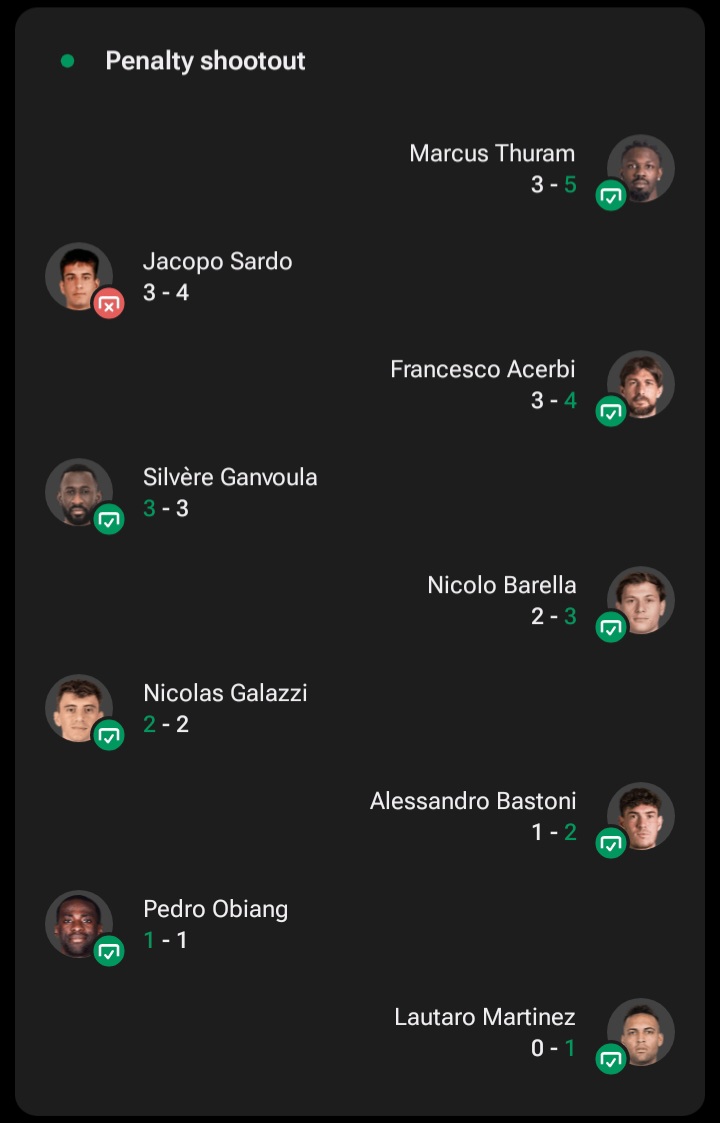 پنالتی های جدال اینتر و مونتزا