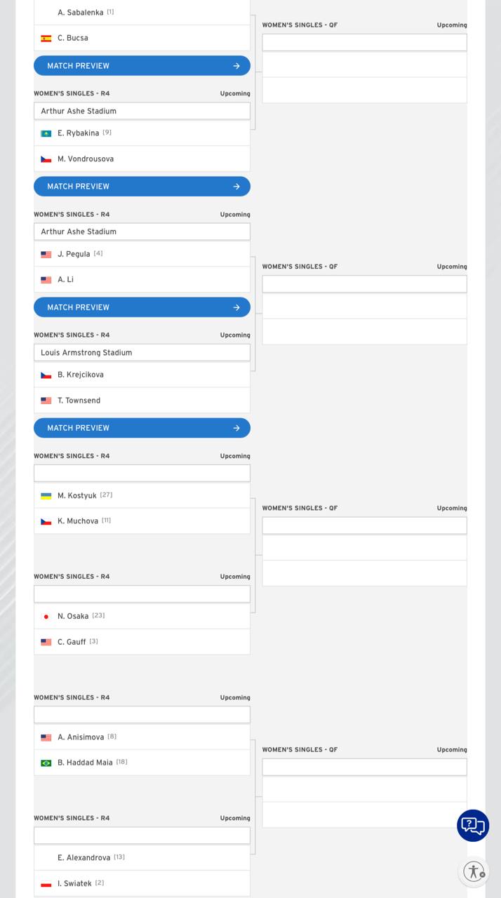 نمودار درختی بخش زنان - یو اس اوپن ۲۰۲۵