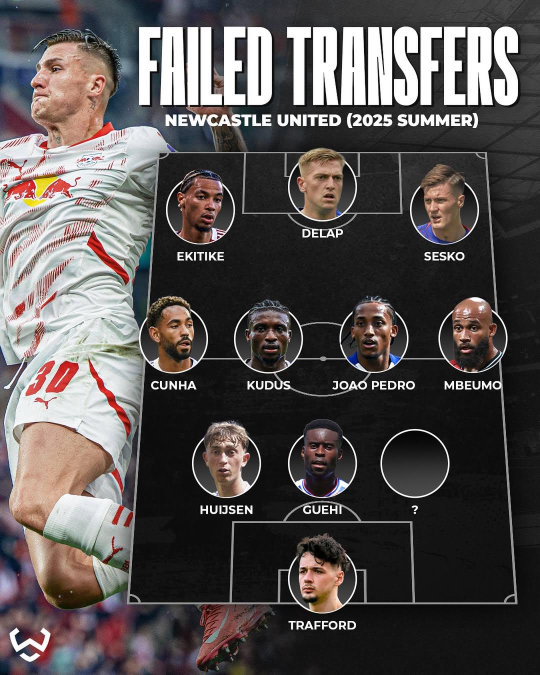 شکست‌های پیاپی نیوکاسل در بازار نقل و انتقالات