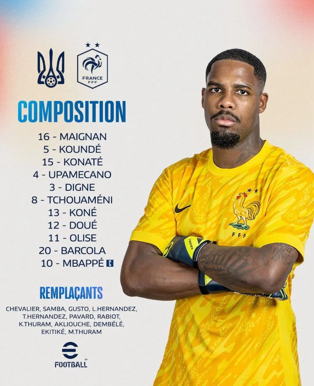 ترکیب فرانسه مقابل اوکراین