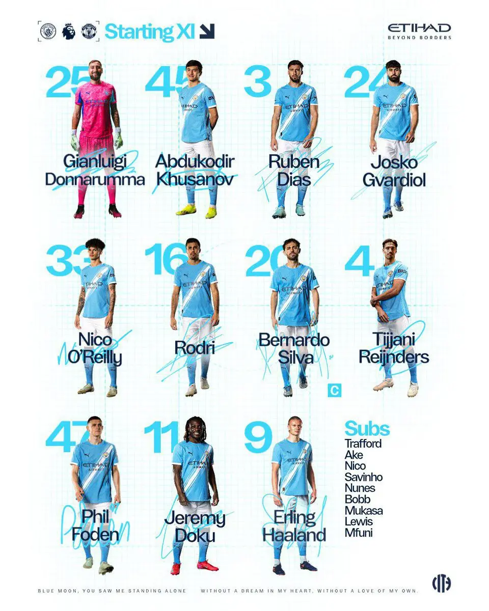 1-76 رونمایی از ترکیب دو تیم متچسترسیتی و منچستریونایتد