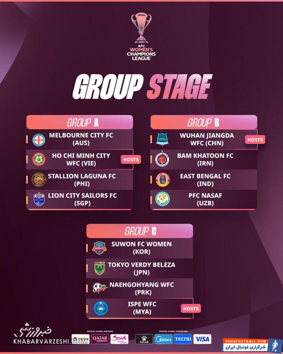 شروع کار خاتون در لیگ قهرمانان؛ اولین بازی با حریف چینی