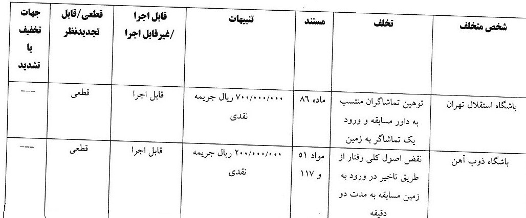 14040615085923686339193410-1