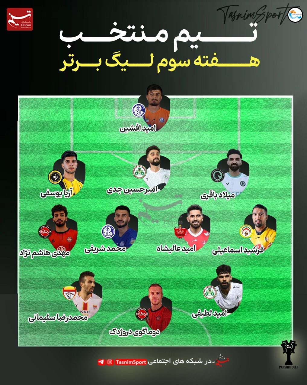 1404062311424125340077110 لیگ برتر فوتبال ,