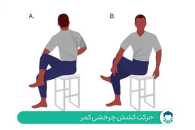 ورزش ویلیامز برای کمر درد و فیزیوتراپی برای کمر درد | برنامه تمرینی، مراحل اجرا، مدت درمان و نکات ایمنی