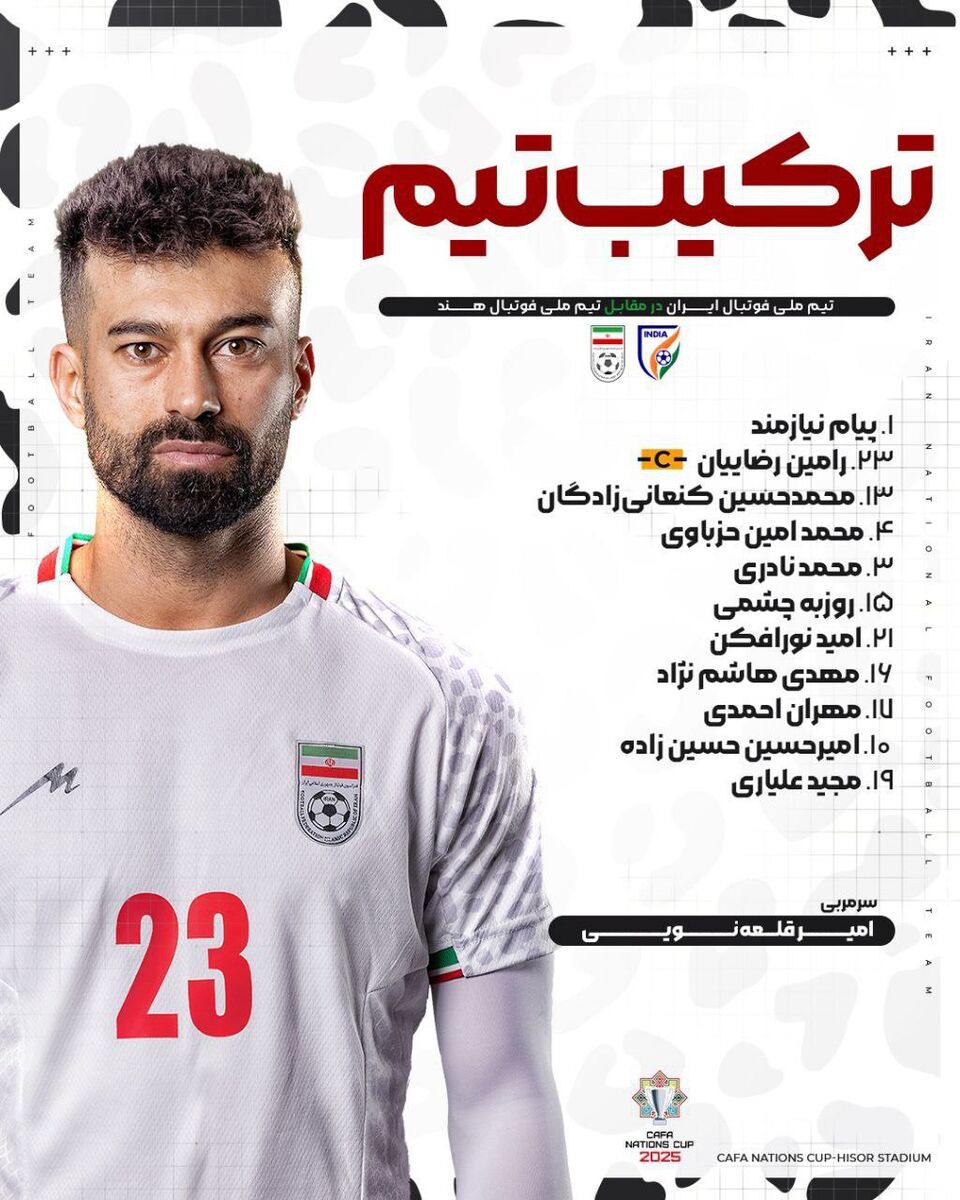 ترکیب ایران برای دیدار مقابل هند/ رامین رضاییان کاپیتان جدید تیم ملی