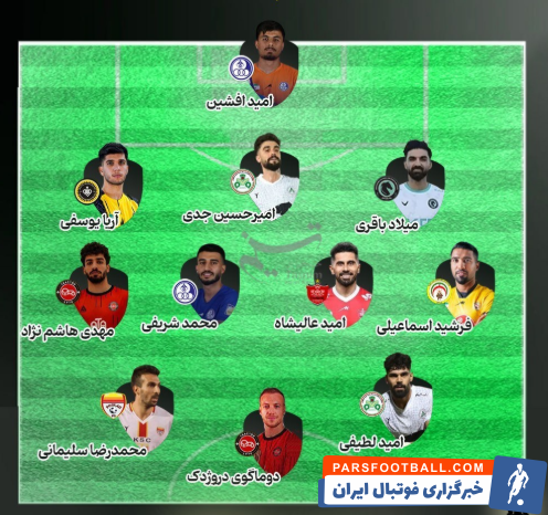 لیگ برتر ؛ از تیم منتخب هفته سوم رقابت ها رونمایی شد