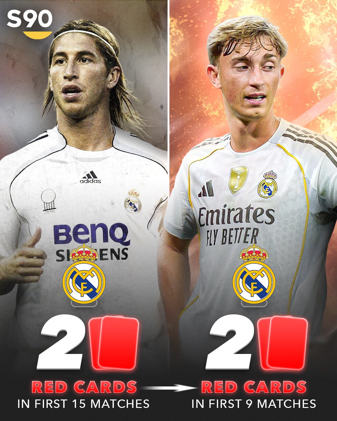 g04gayuxiaabbwc مقایسه اخراج های دین هاوسن و سرخیو راموس در رئال مادرید