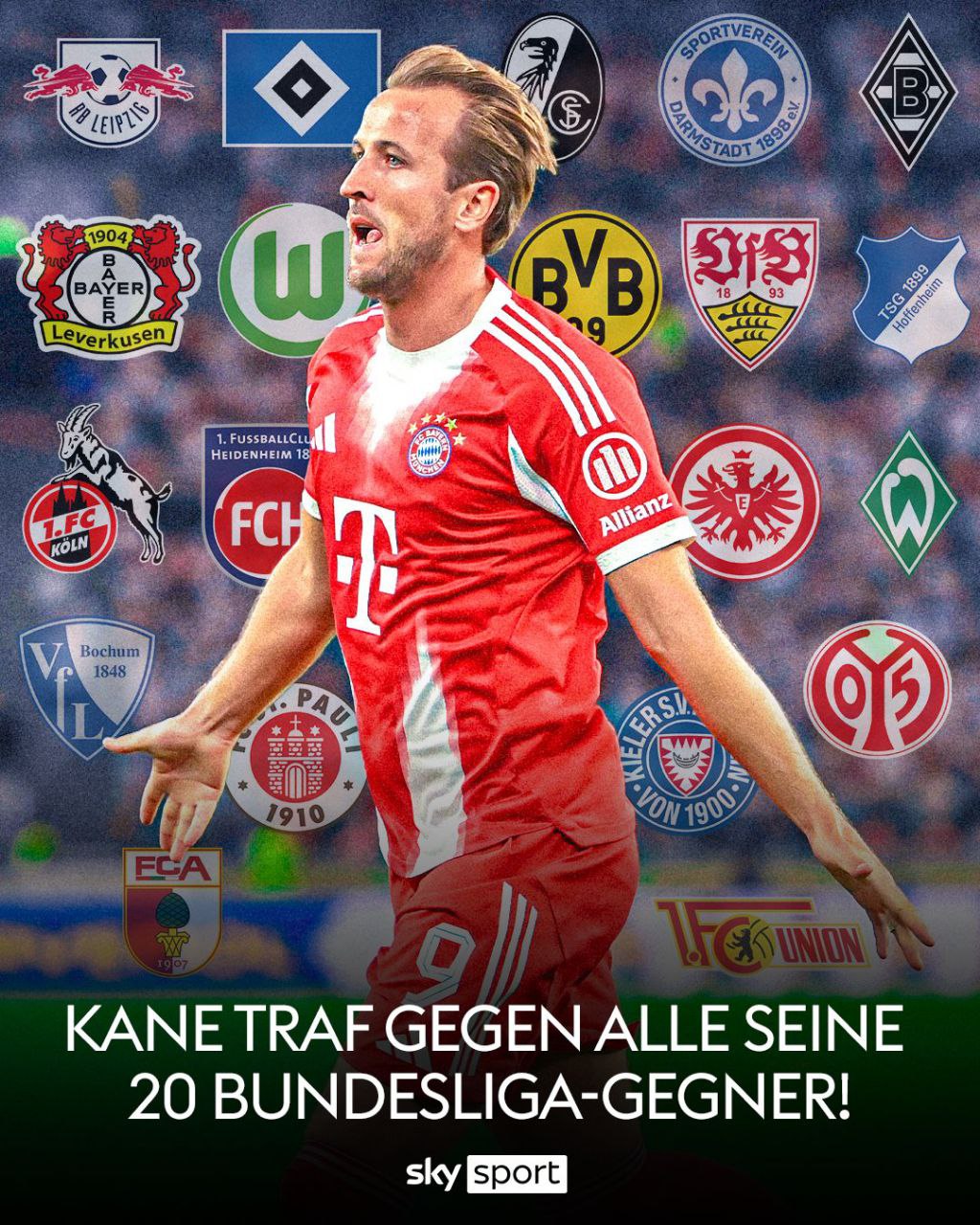 هری کین - بایرن مونیخ - بوندسلیگا