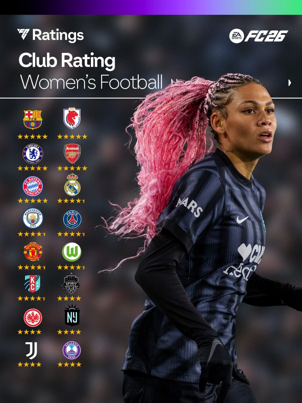 img_20250907_232443_462 بهترین تیمهای زنان در EA FC 26