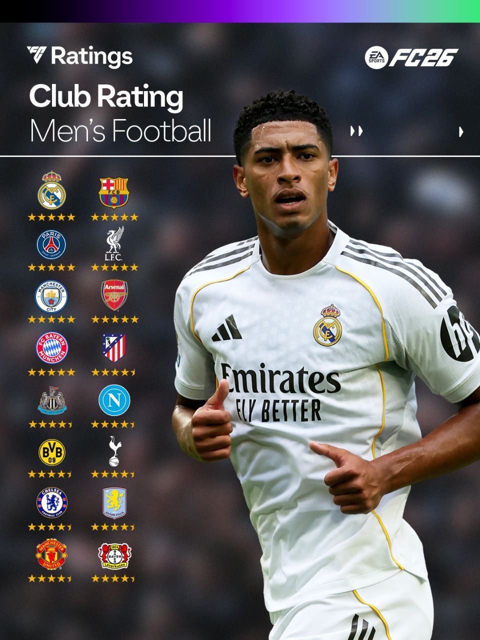 img_20250907_232447_814 بهترین تیمهای مردان در EA FC 26