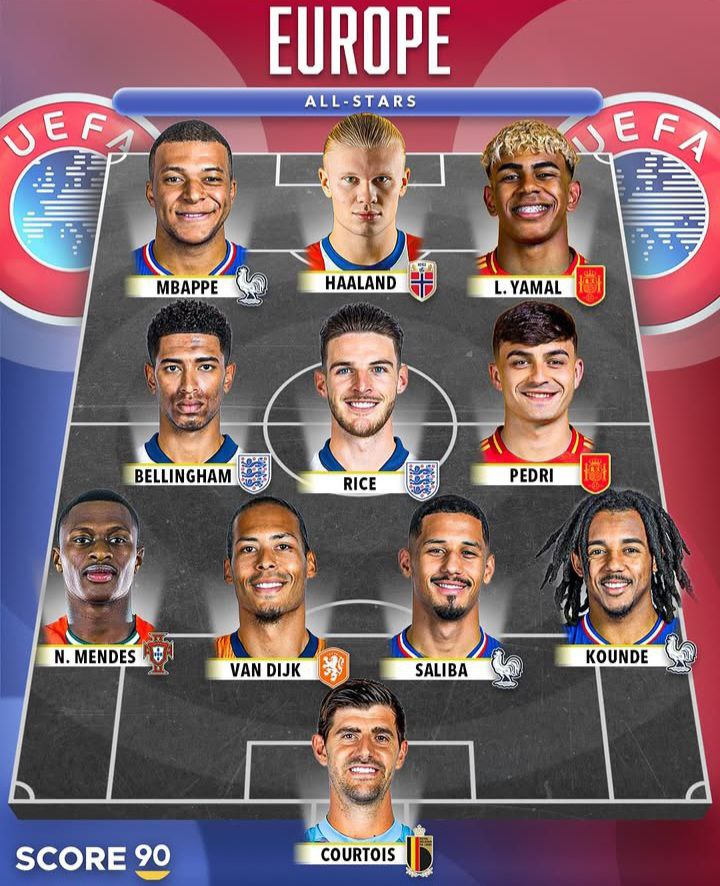 photo_2025-09-07_19-35-36 ترکیب منتخب قاره اروپا