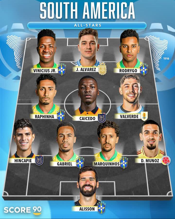 photo_2025-09-07_19-35-38 ترکیب منتخب قاره آمریکای جنوبی