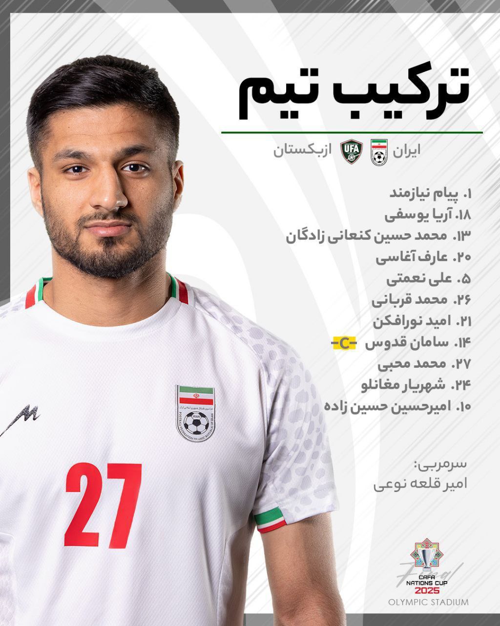 تیم ملی ایران