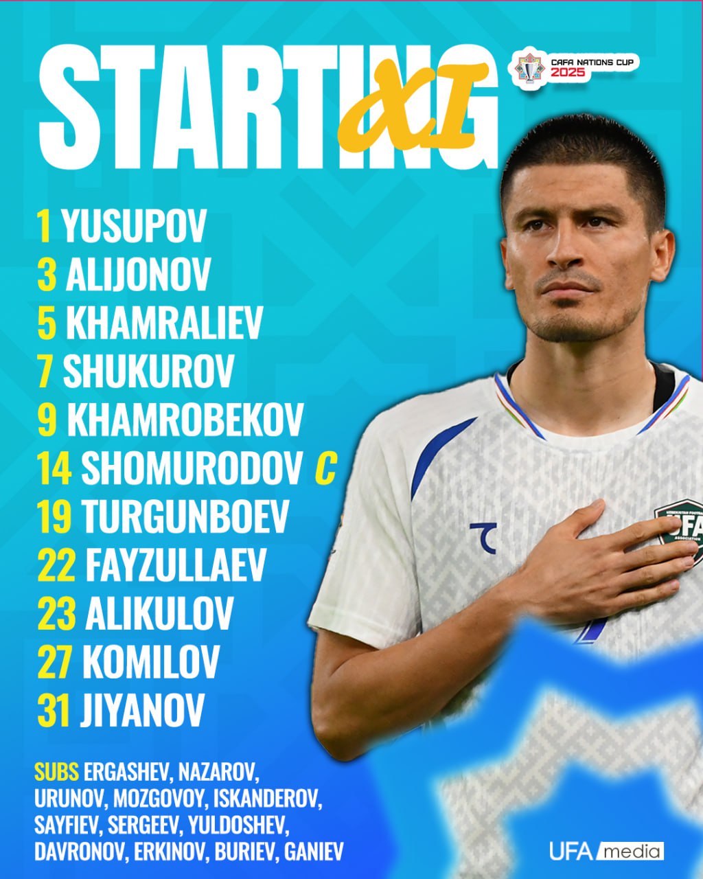 ترکیب ازبکستان