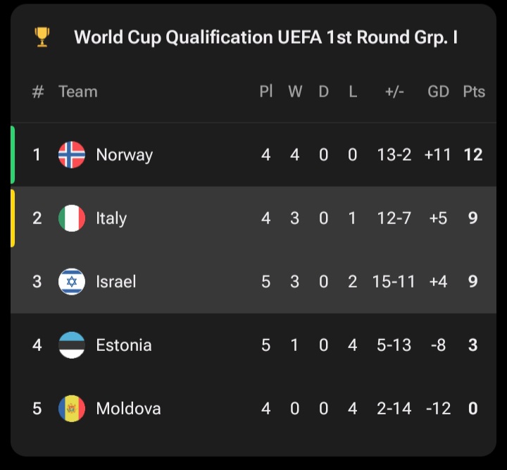 screenshot_20250909_002304_fotmob