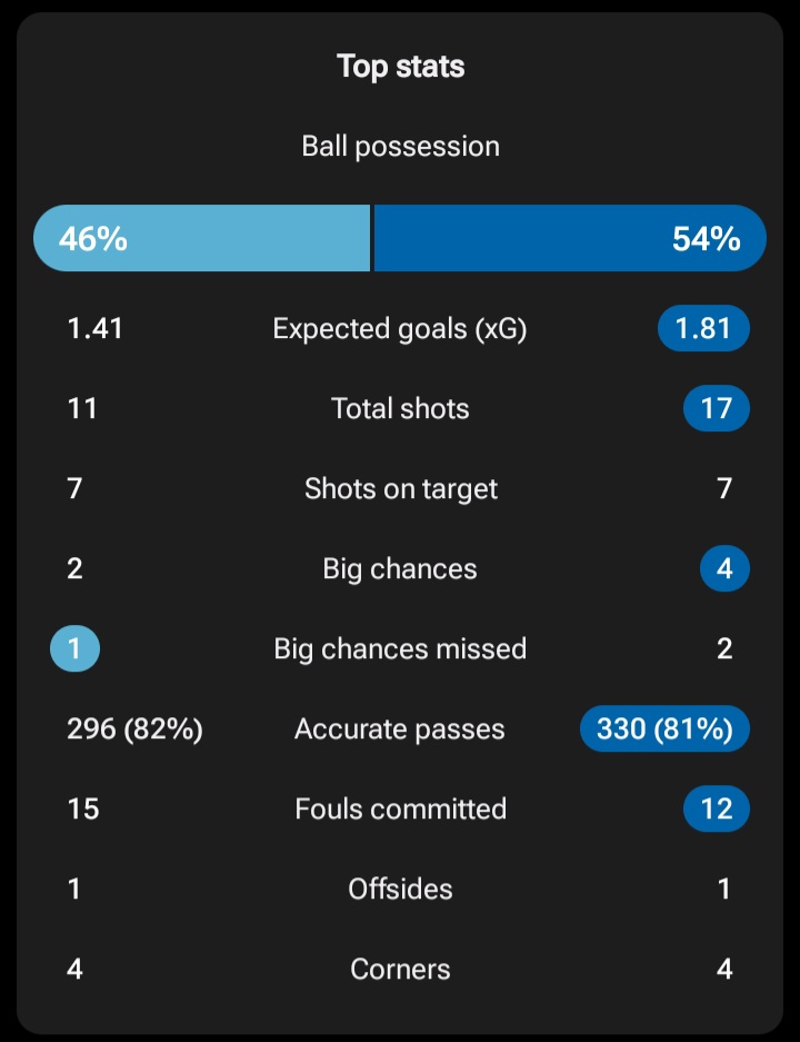 screenshot_20250909_002414_fotmob