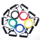 راهنمای کامل خرید کش‌های ورزشی و لوپ