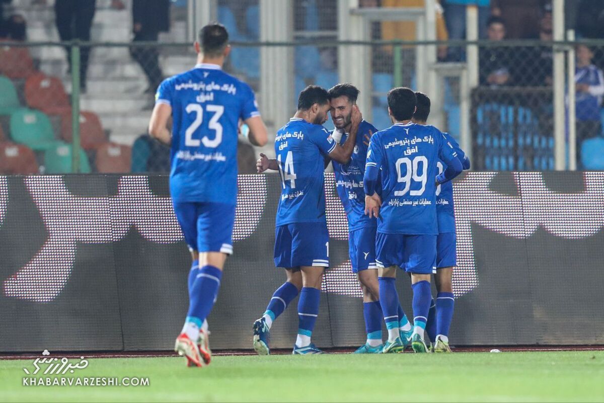 ابوالفضل زمانی