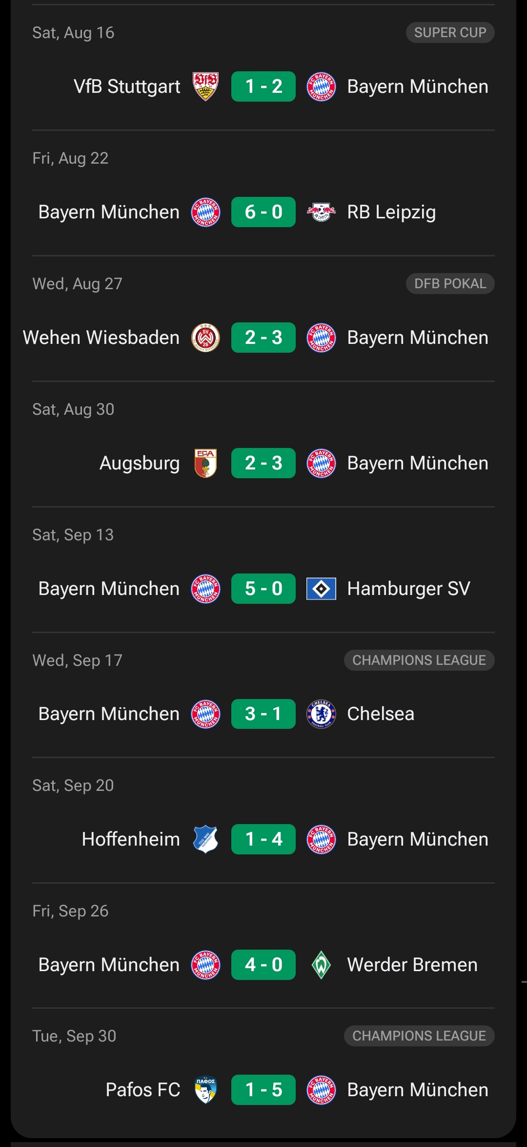 bayernmunich_2025-26sesson-mobilefootie-wc2010 نتایج بازیهای بایرن مونیخ در شروع فصل ۲۶-۲۰۲۵
