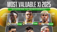 ترکیب منتخب از ارزشمندترین بازیکنان فوتبال جهان از نگاه وب‌سایت ترنسفرمارکت