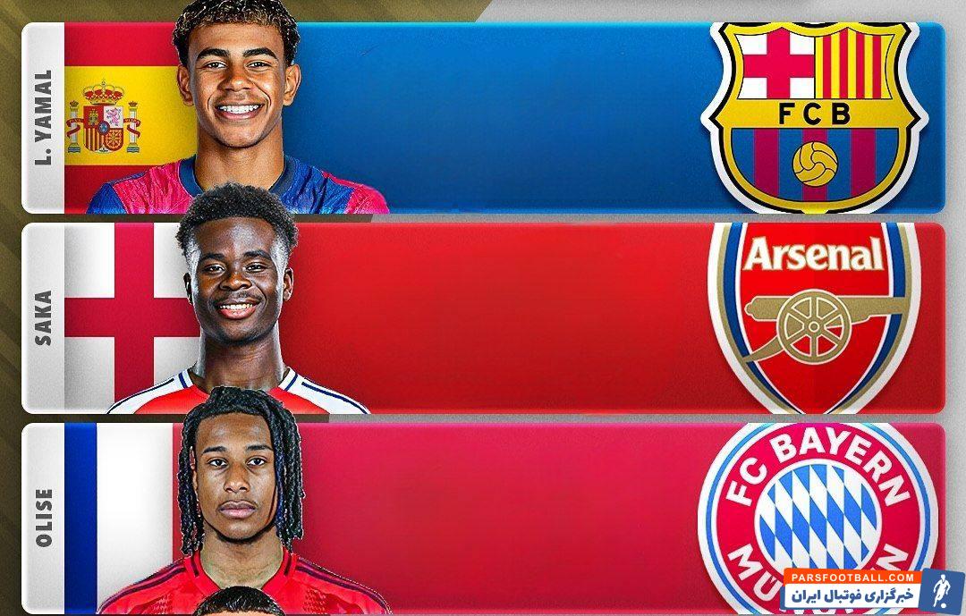 یامال در صدر فهرست ارزش مندترین بازیکنان فوتبال جهان در سال 2025