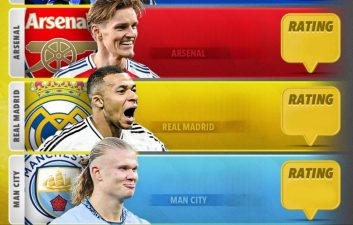 آرسنال برترین تیم فوتبال جهان در سال 2025 از دید پایگاه آماری اوپتا (Opta)