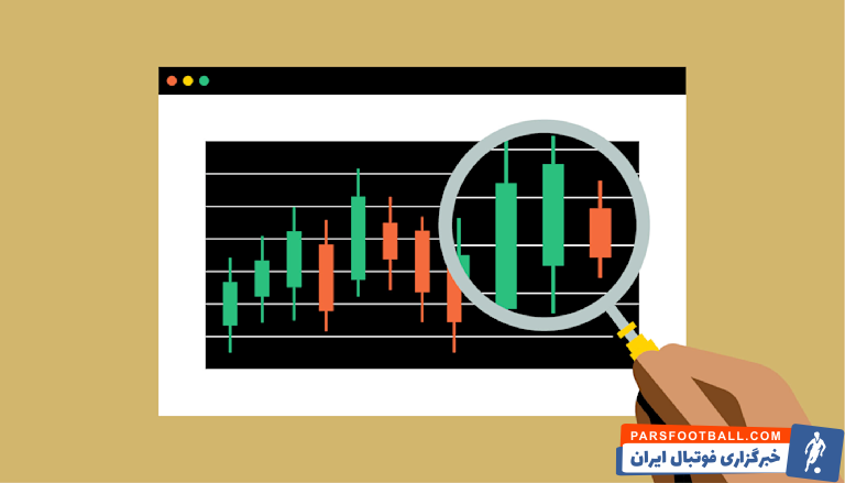 لایت فارکس: سفری در فرصتها، خطرات و راهکارهای نوین معاملاتی