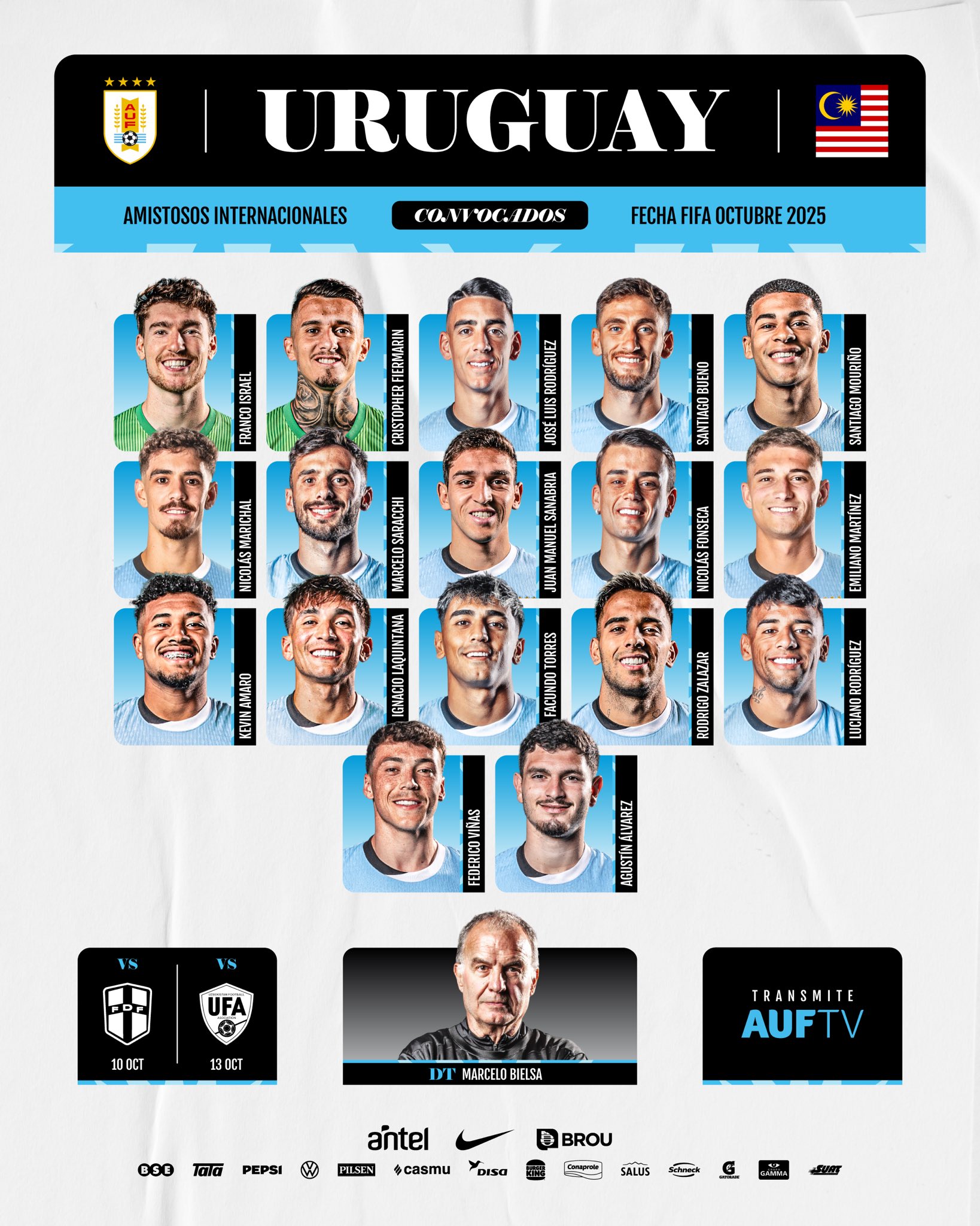 uruguay_squad_20251006_190851 لیست تیم ملی اروگوئه