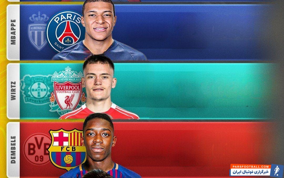 امباپه در صدر و ویرتس در قعر فهرست مقایسه عملکرد خریدهای ۱۰۰+ میلیون یورویی