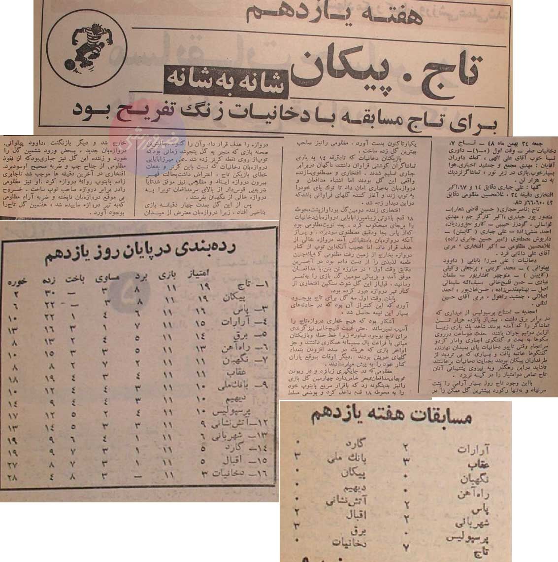 410335 تورق تاریخ| دروازهبان قهر کرد و رفت، مظلومی دروازه خالی زد/ پرسپولیس ۲۰هزار تماشاگر را سر کار گذاشت! +عکس