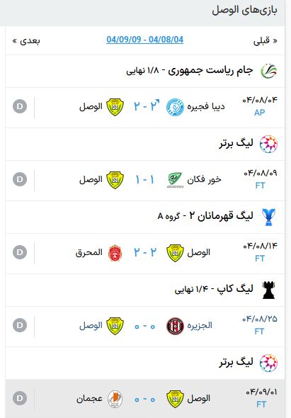 413160 نتایج اخیر تیم الوصل