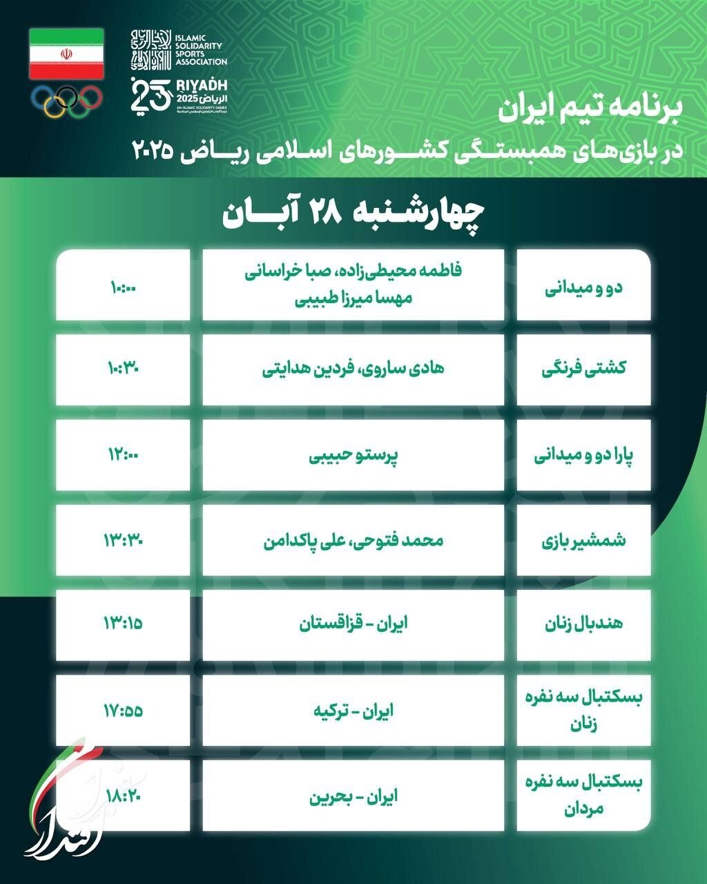 رقابت ۸ ورزشکار و ۳ تیم ایران در روز دوازدهم بازی‌های کشورهای اسلامی