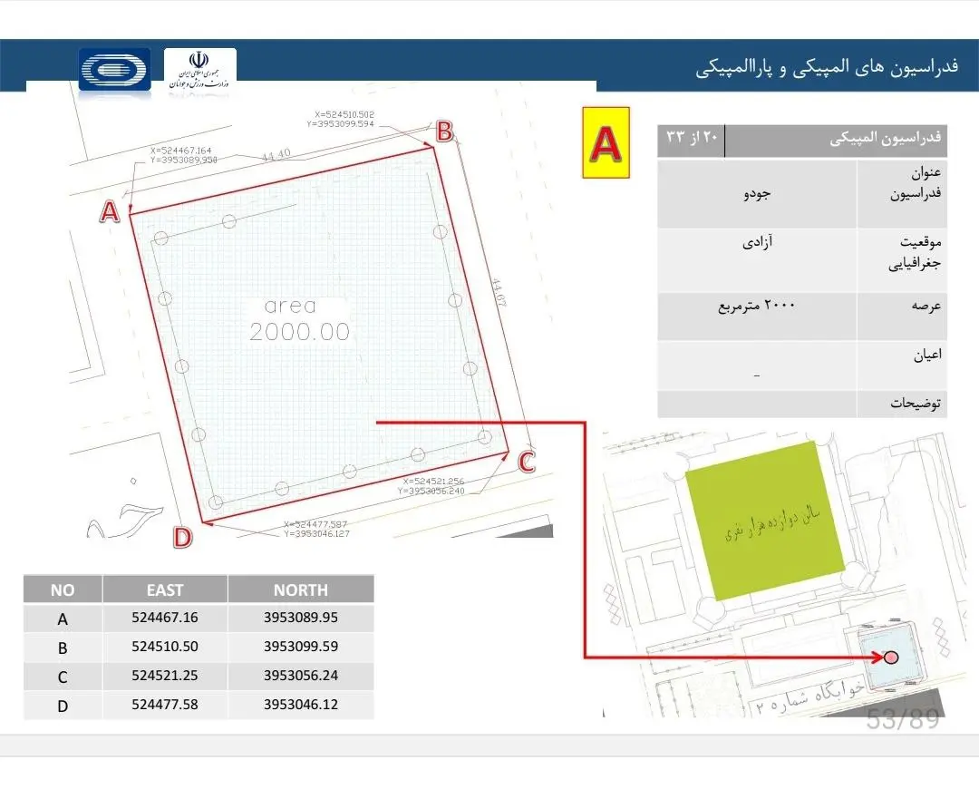 d8acd988d8afd988-1 اختصاص زمین ۲ هزار متری در مجموعه آزادی به فدراسیون جودو