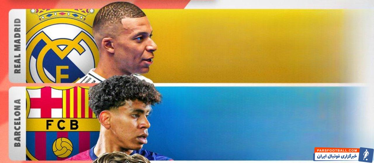 رئال مادرید در صدر فهرست پربازدیدترین سایتهای باشگاهی فوتبال جهان در سال 2025